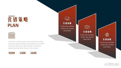 高端簡約 營銷策劃PPT與廣告制作的融合之道