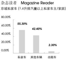 友邦顧問 市場調研與營銷策劃服務的全方位解決方案