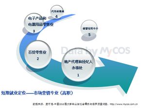 湖北工業(yè)職業(yè)技術(shù)學(xué)院廣告制作專業(yè) 打造創(chuàng)意與技能兼?zhèn)涞囊曈X傳播人才
